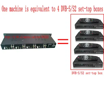  DVB-S/S2 Četru Kanālu Integrētu Augstas Izšķirtspējas Projektēšana Set-top Box, Kabeļu TV Front-end Iekārtu, viesnīcas TV sistēmu